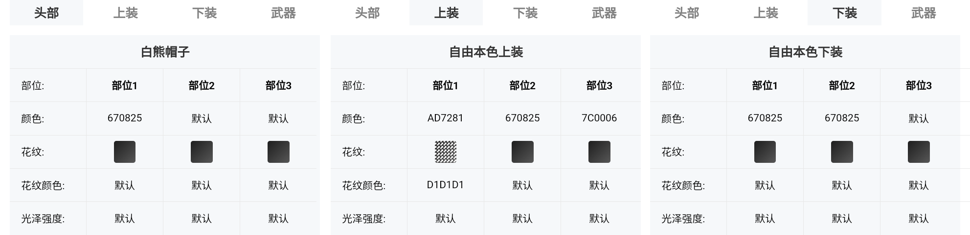 芳心纵火犯！因作品过于美貌偷走摩可可的心~