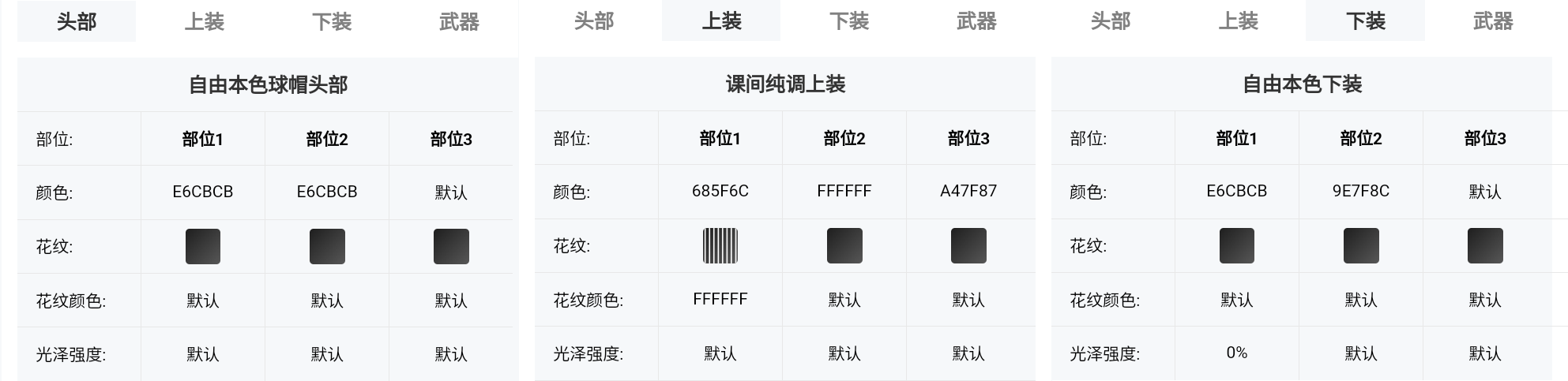 芳心纵火犯！因作品过于美貌偷走摩可可的心~