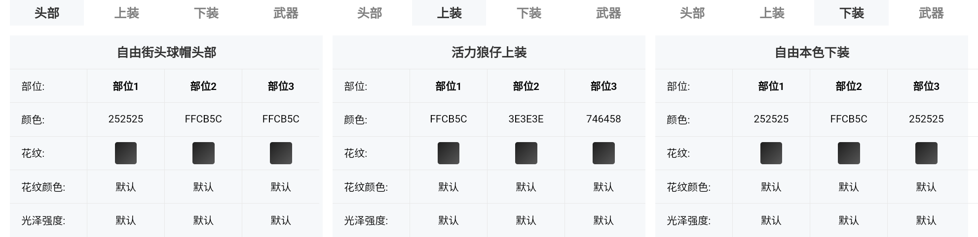 芳心纵火犯！因作品过于美貌偷走摩可可的心~