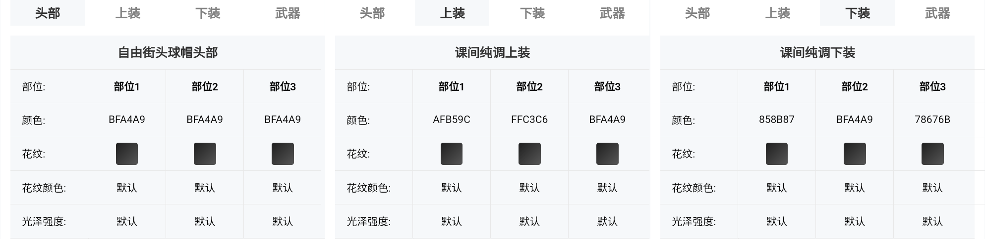 芳心纵火犯！因作品过于美貌偷走摩可可的心~