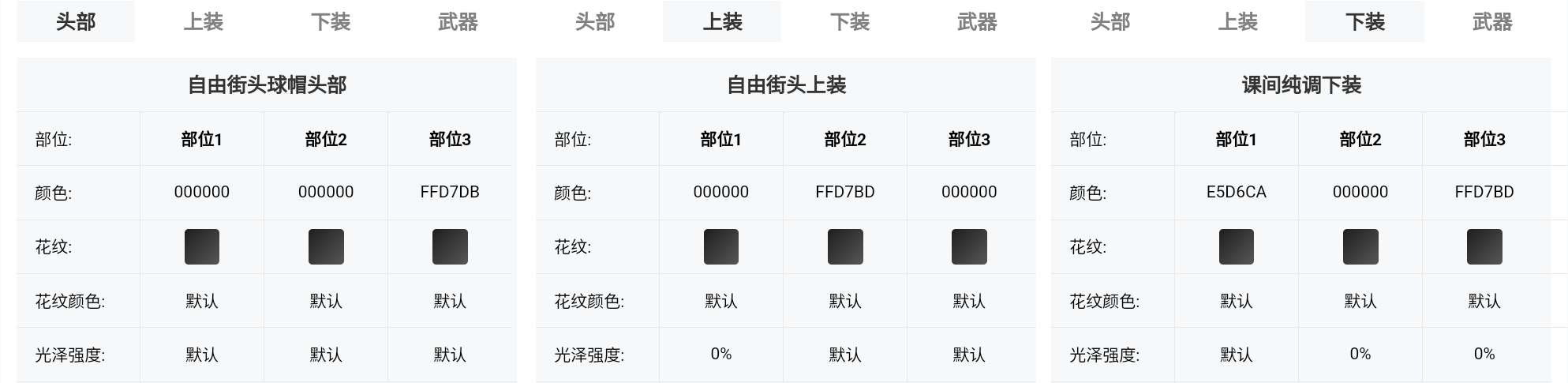 芳心纵火犯！因作品过于美貌偷走摩可可的心~