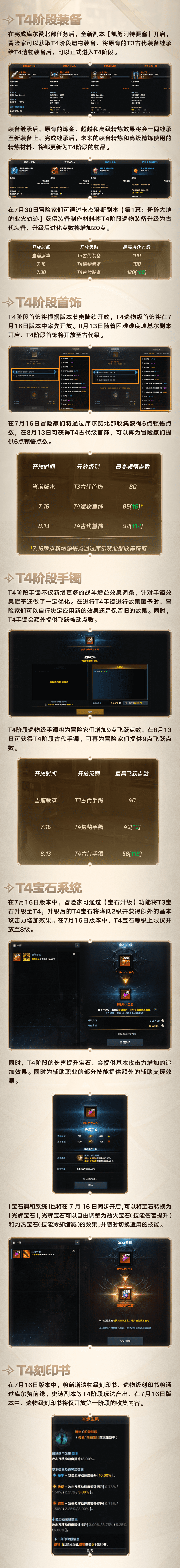 《命运方舟》二周年前瞻直播回顾