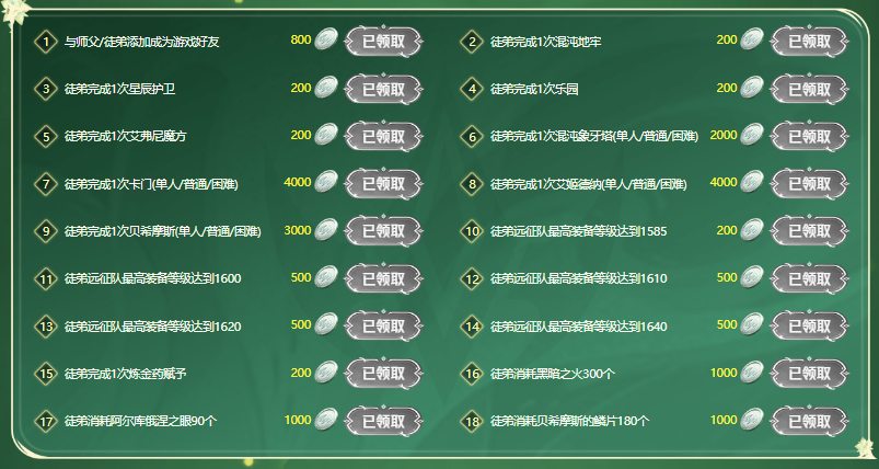 师徒结伴共闯2.0！畅游方舟拿下丰厚好礼~