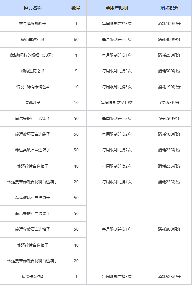 金牌团长活动开启！快来pick你的专属教学导师吧！